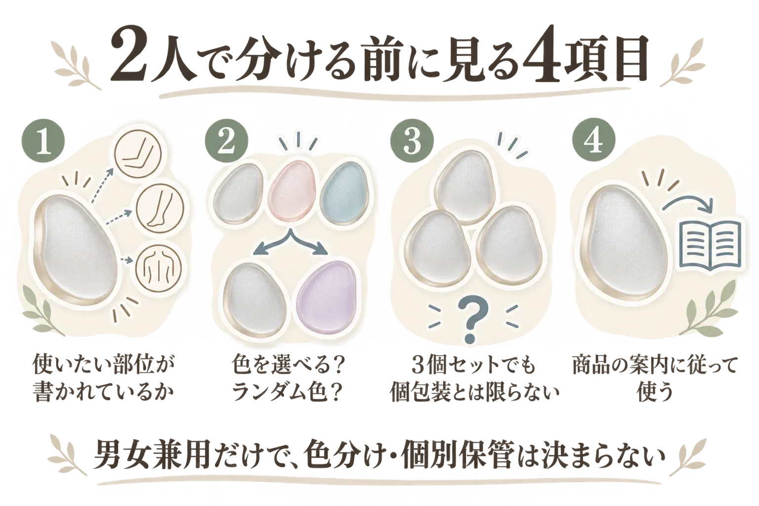2人でガラス製除毛パッドを分ける前の4項目を示す図。使いたい部位が商品説明に書かれているか、色を選べるかまたはランダム色か、3個セットでも個包装とは限らないこと、商品案内に従って使うことを確認する。